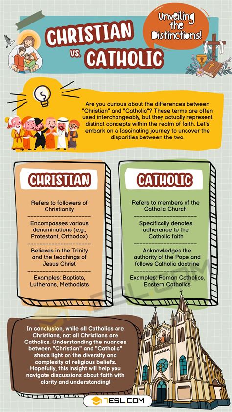 charity catholic definition|What’s the Catholic understanding of virt.